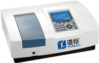 光譜帶寬1nm,2nm紫外可見(jiàn)分光光度計(jì)UV1900,UV1900T