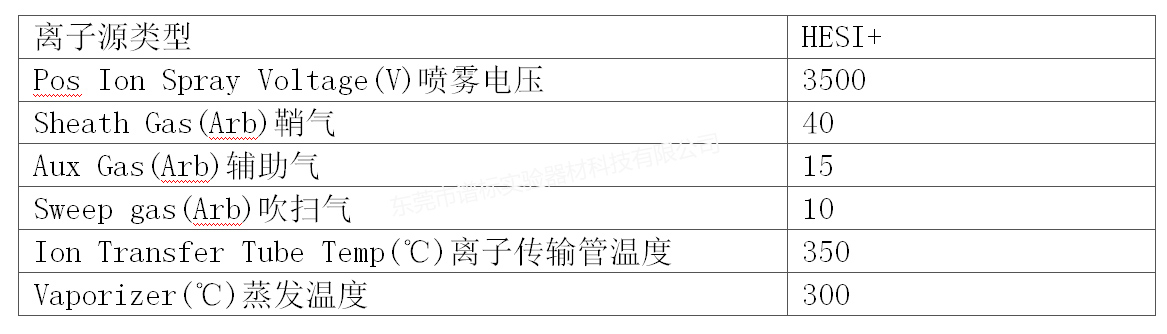 離子源參數(shù)r.jpg