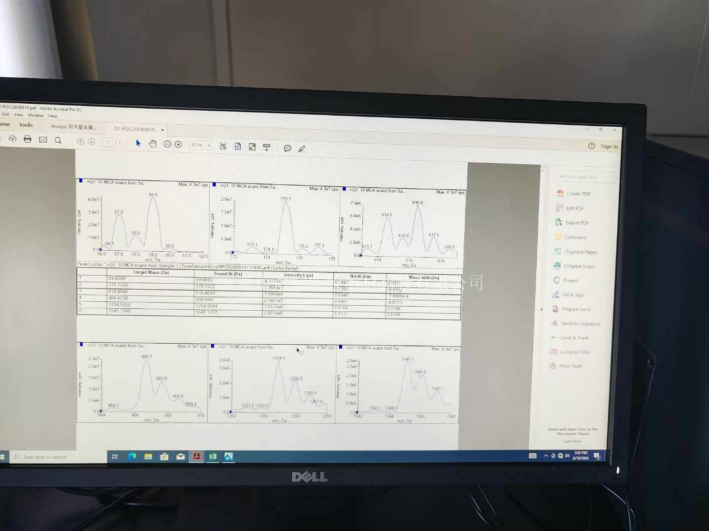 8月20日西安使用液質(zhì)質(zhì)/液相色譜質(zhì)譜聯(lián)用儀AB SCIEX API4000-測復(fù)雜樣品中目標(biāo)化合物