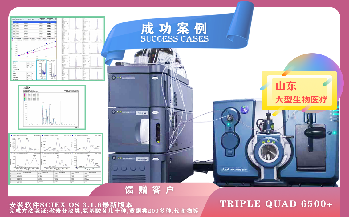 12月5日,山東生物醫(yī)療使用LCMSMS AB Sciex  6500+方法驗證激素分泌類,黃酮類,氨基酸,代謝物等