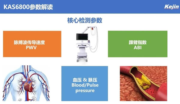 秋意濃，守護健康新篇章！動脈硬化檢測儀，健康衛(wèi)士在身邊